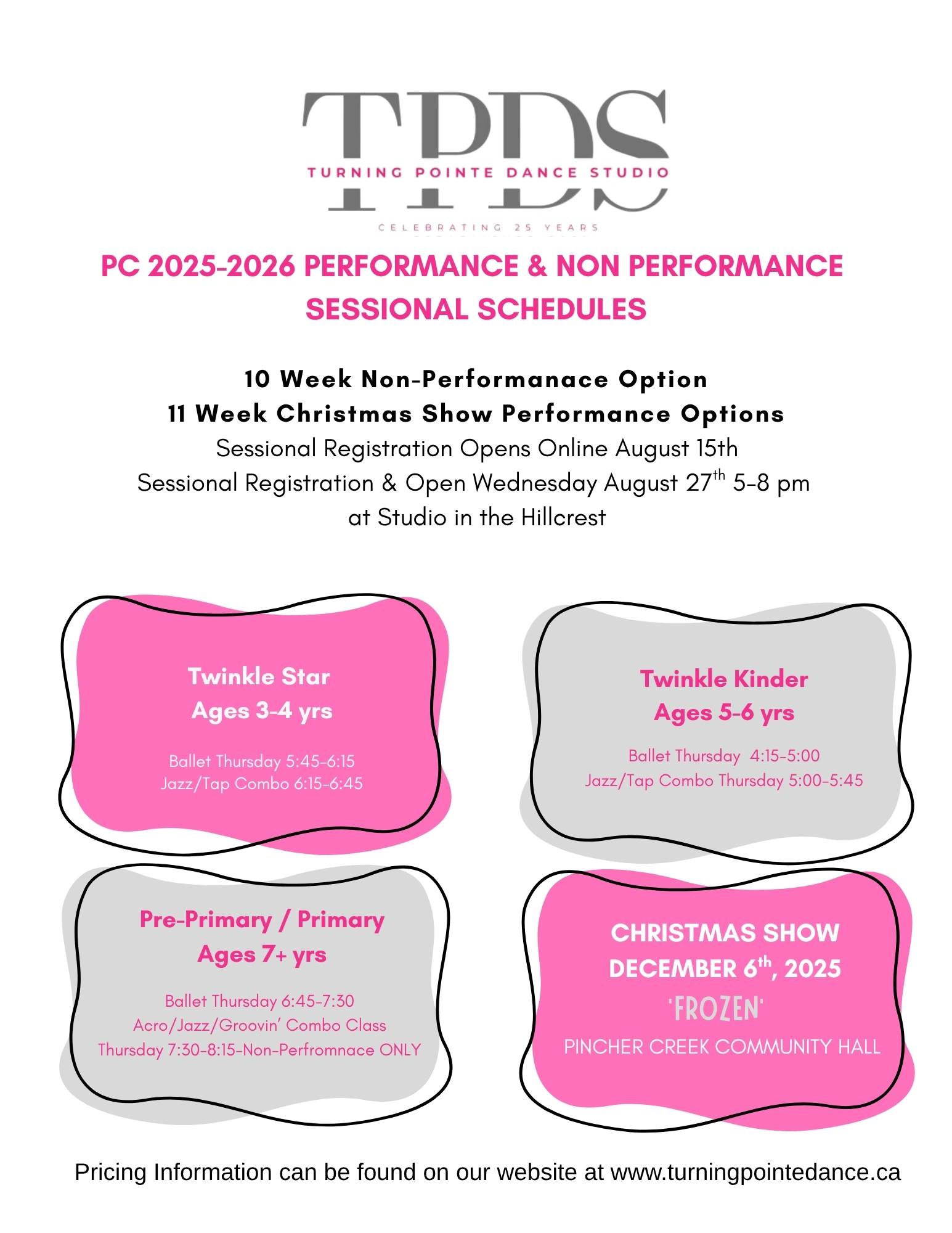 PC Performance and Non-Performance Sessional Classes